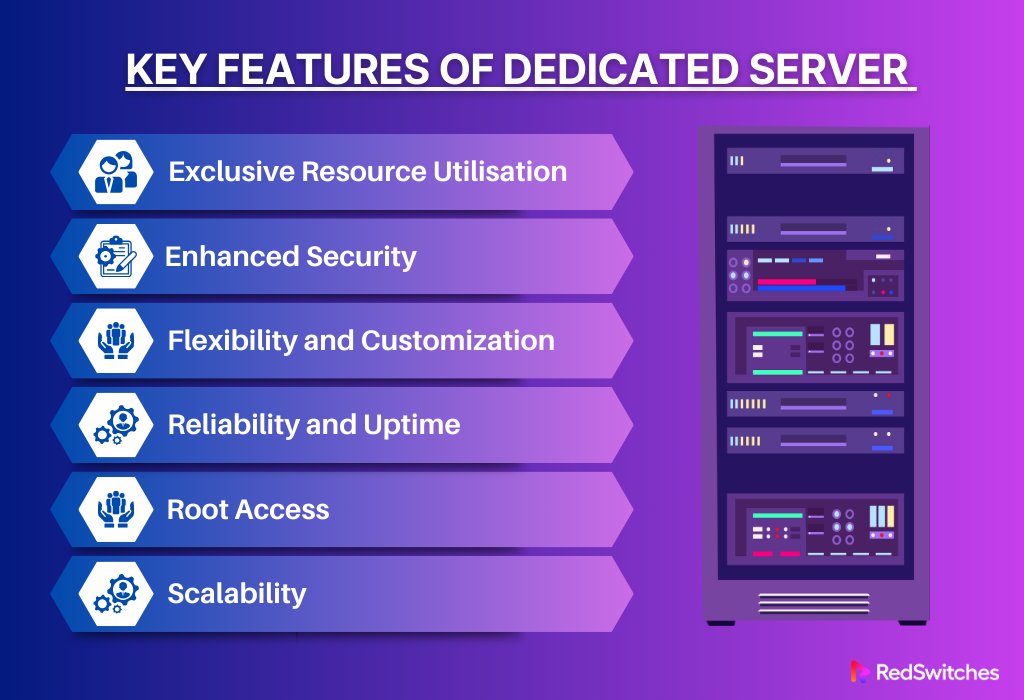 Key Features Of Dedicated Server