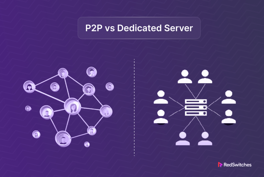 P2P vs Dedicated Server