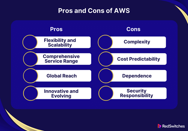 Pros and Cons of AWS