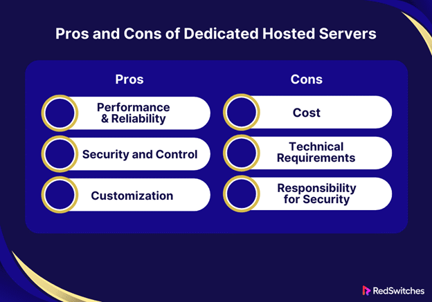 Pros and Cons of Dedicated Hosted Servers