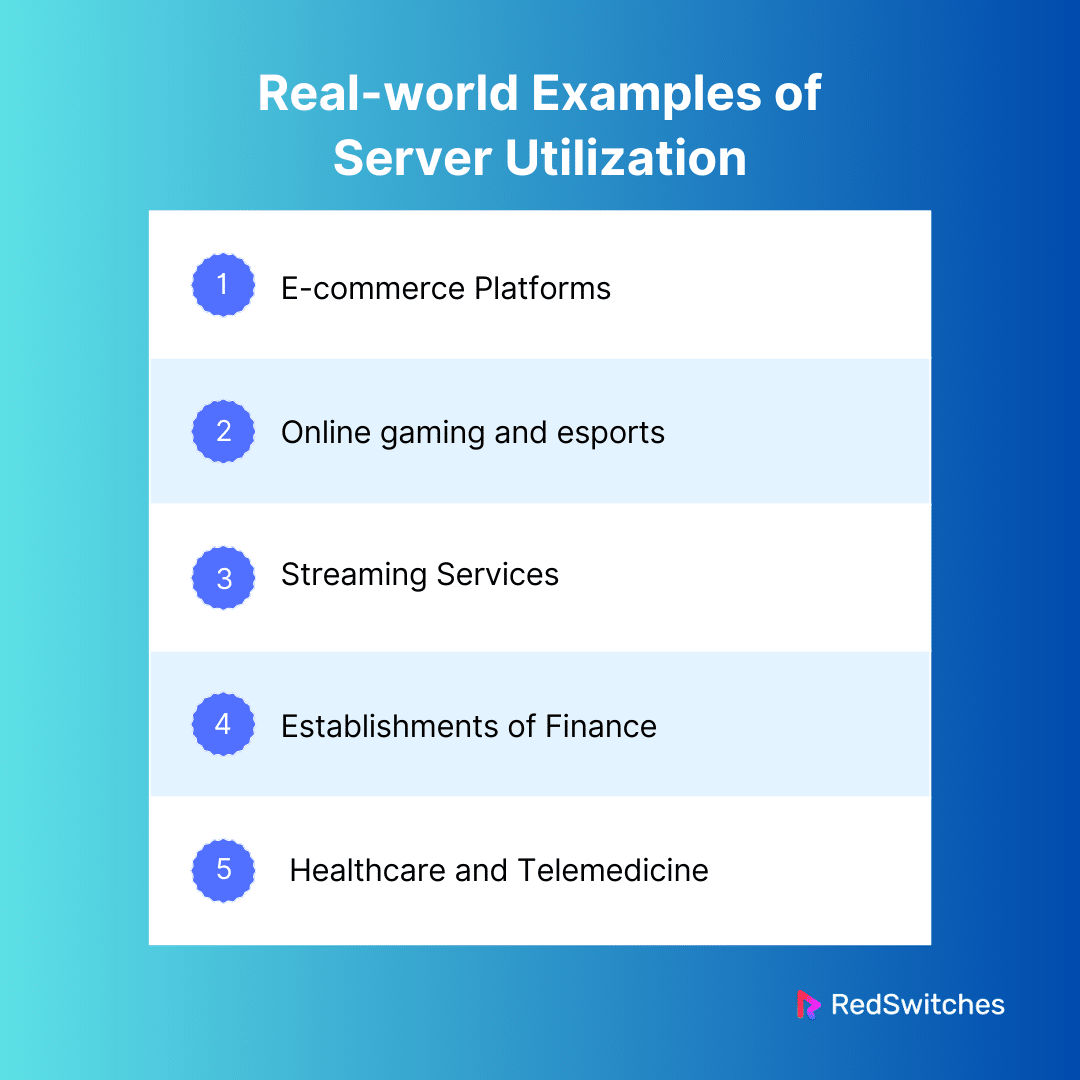Real-world Examples of Server Utilization