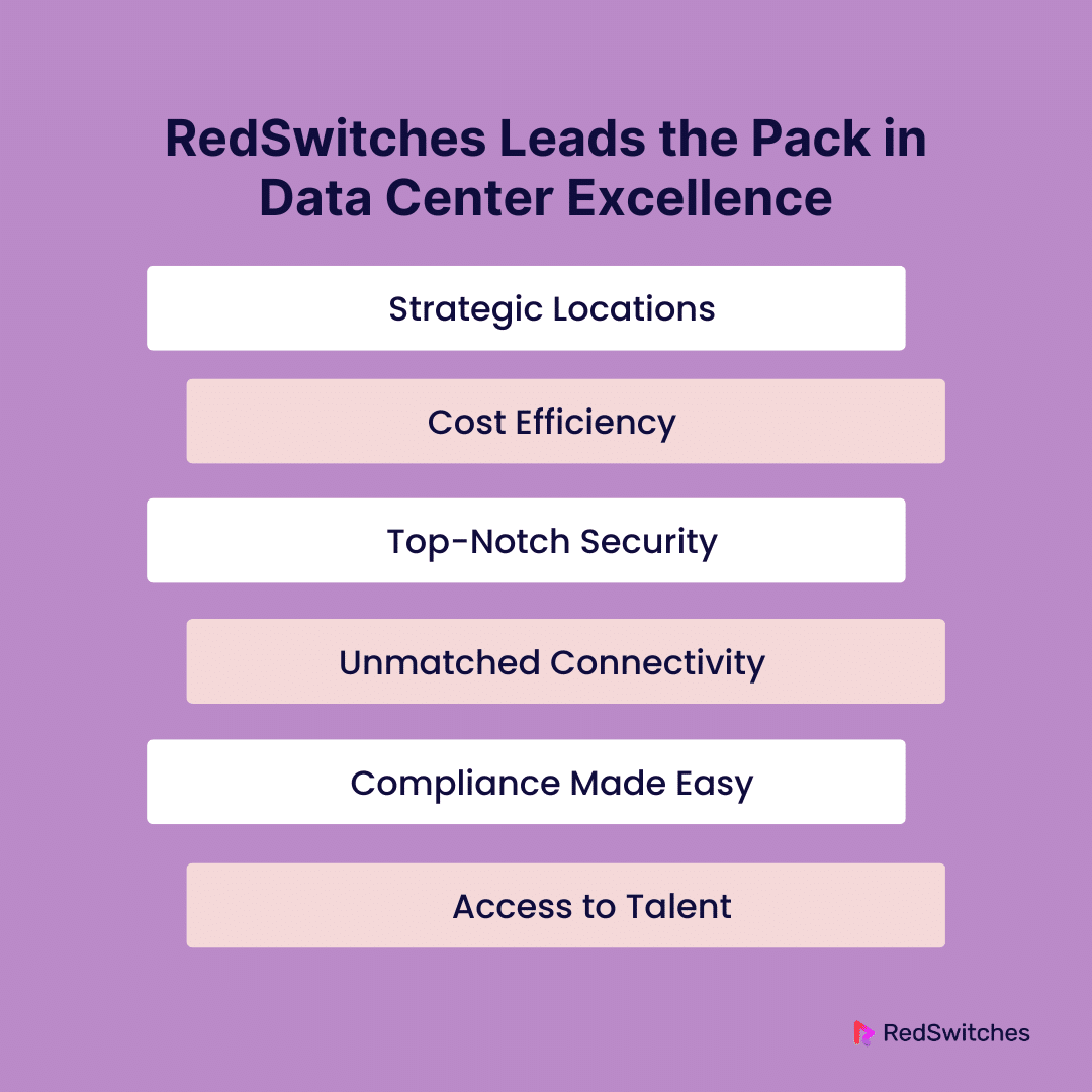 RedSwitches Leads the Pack in Data Center Excellence