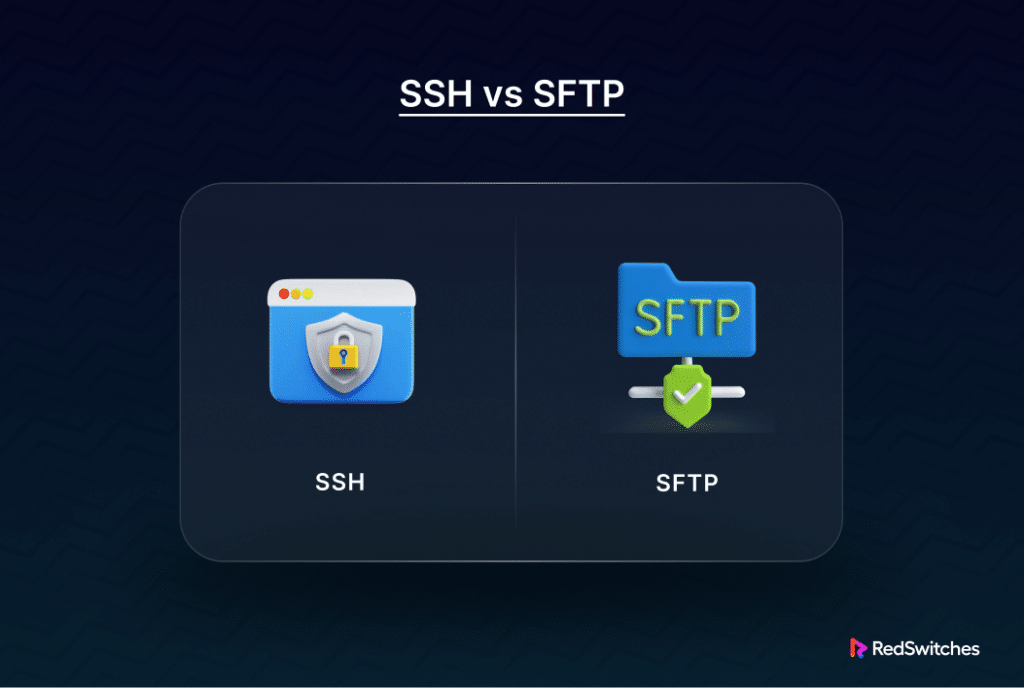 SFTP vs SSH