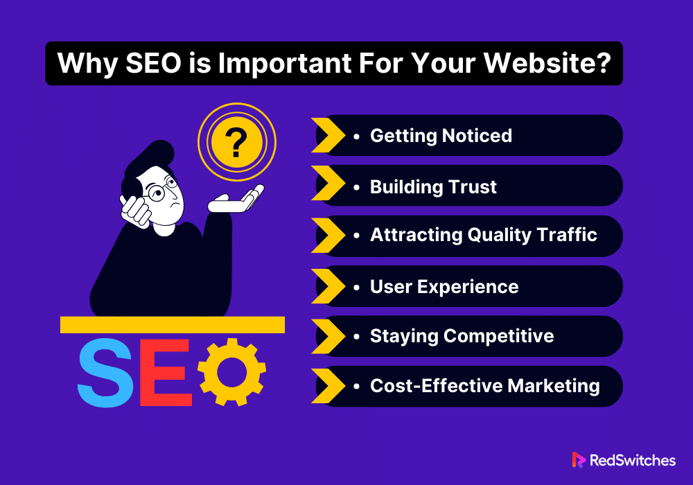 Why SEO is Important For Your Website
