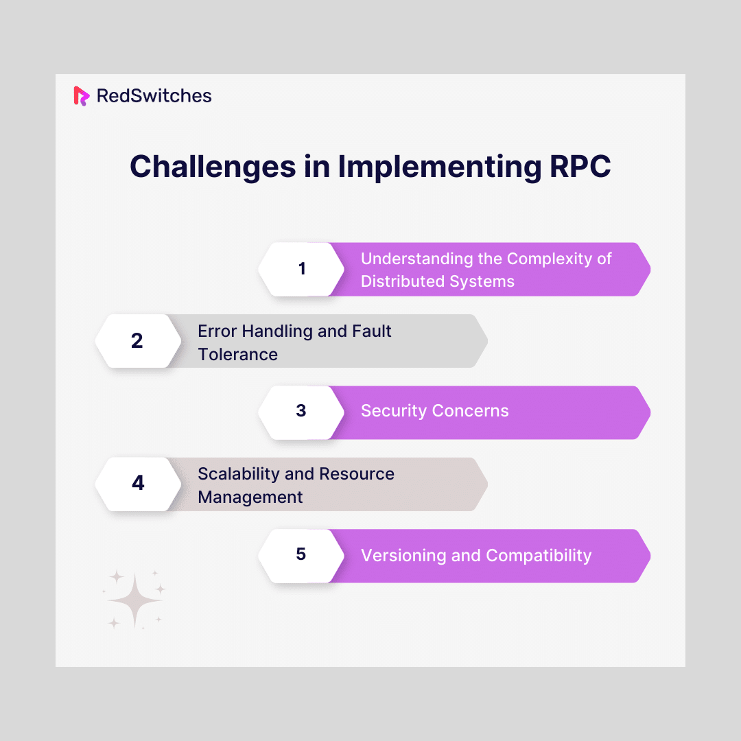 Challenges in Implementing RPC 