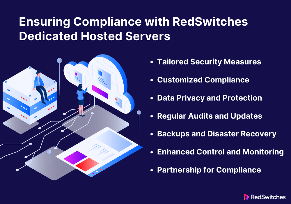 Ensuring Compliance with RedSwitches Dedicated Hosted Servers 