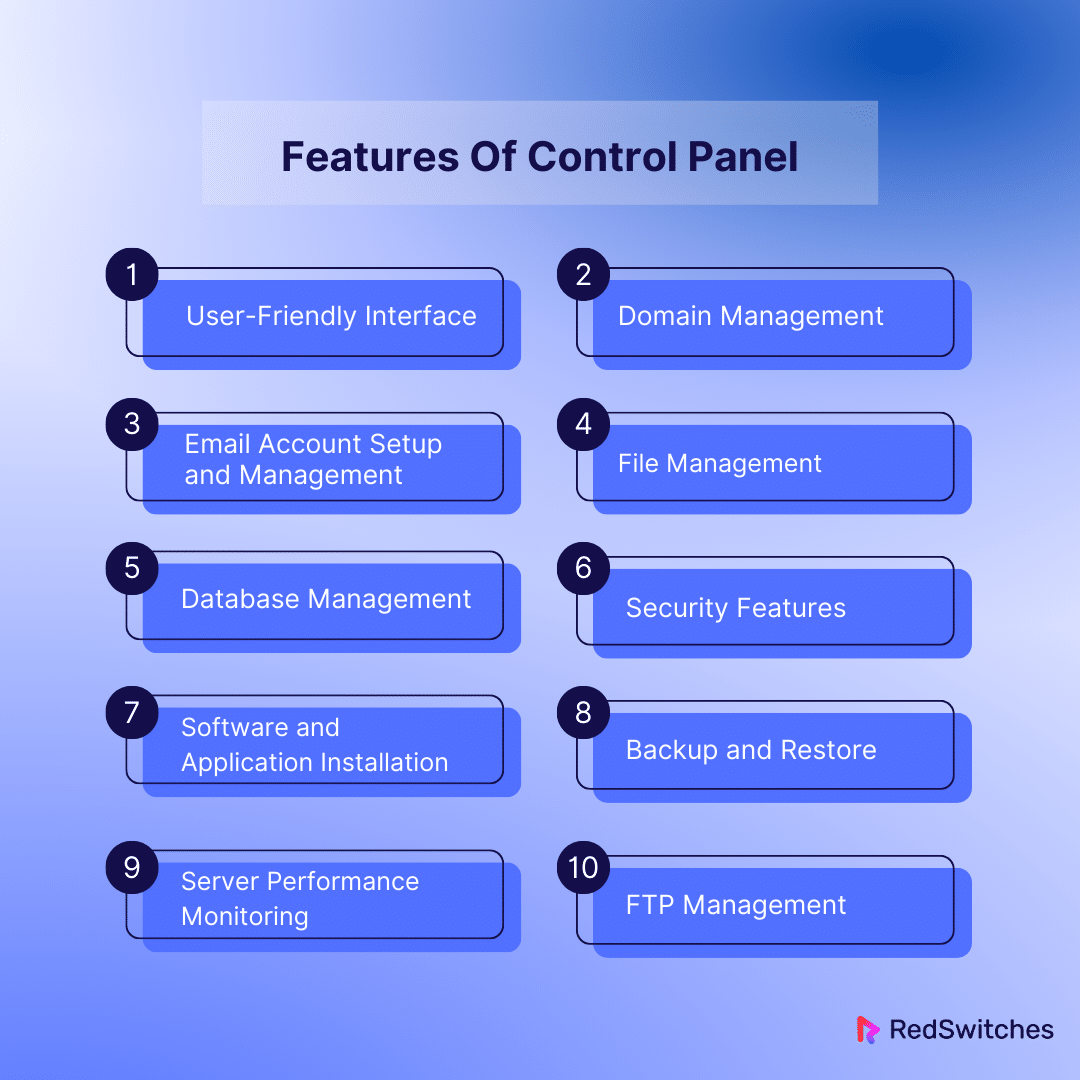 Features Of Control Panel
