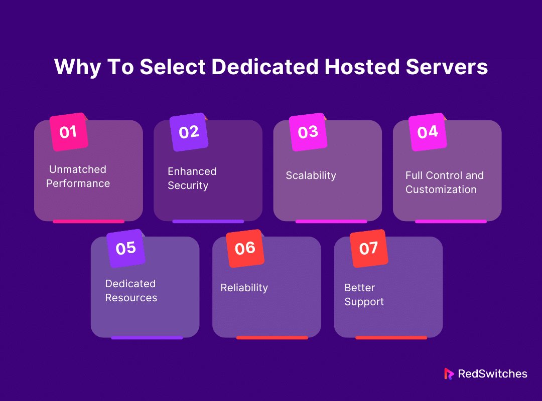 Why To Select Dedicated Hosted Servers 