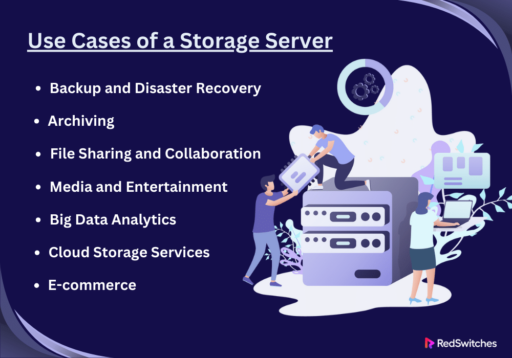 Use Cases of a Storage Server 