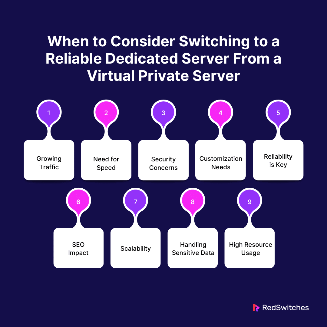 When to Consider Switching to a Reliable Dedicated Server From a Virtual Private Server
