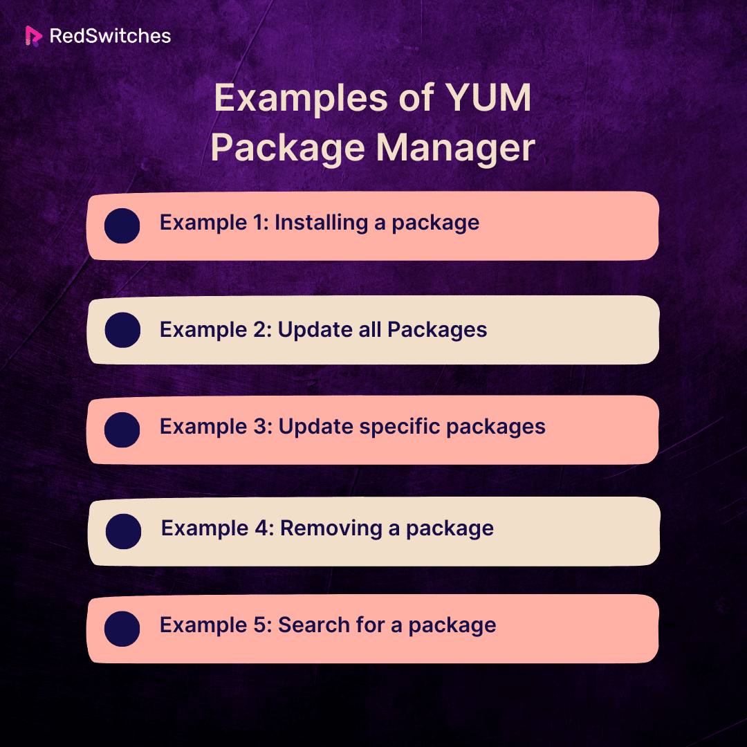Examples of YUM Package Manager
