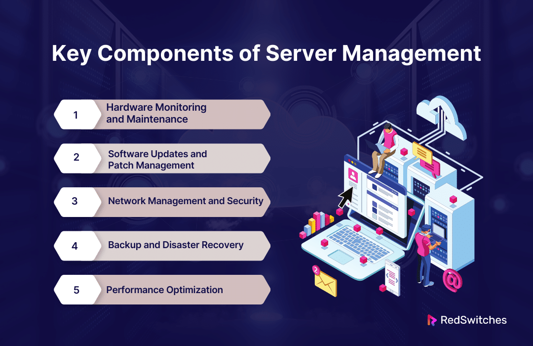Key Components of Server Management
