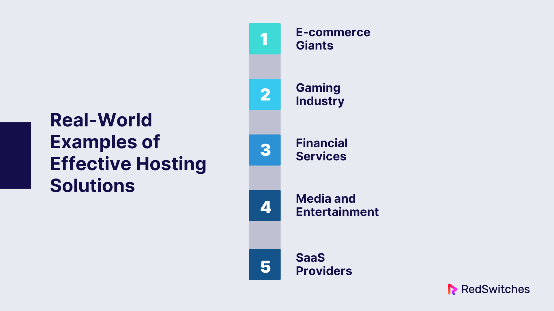 Real-World Examples of Effective Hosting Solutions 