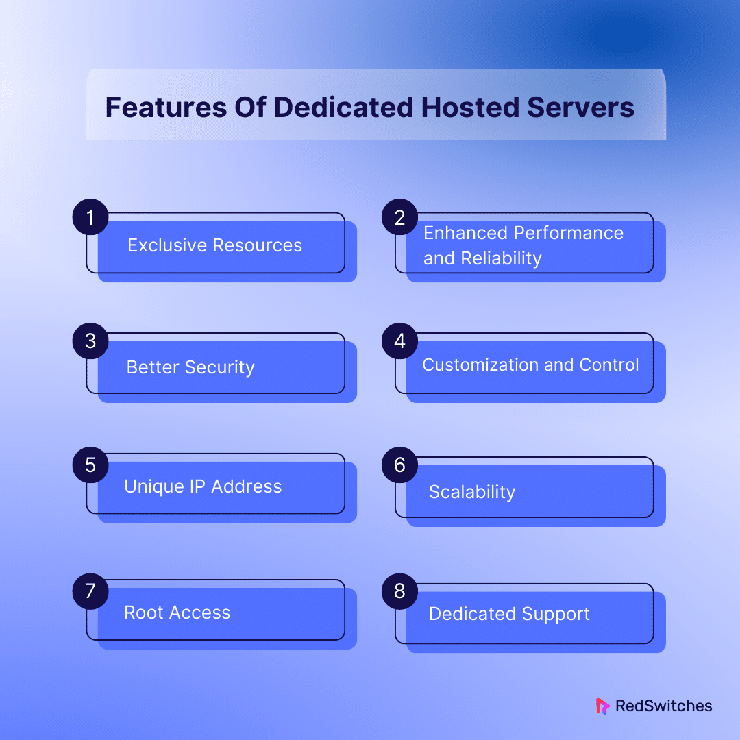 Features Of Dedicated Hosted Servers
