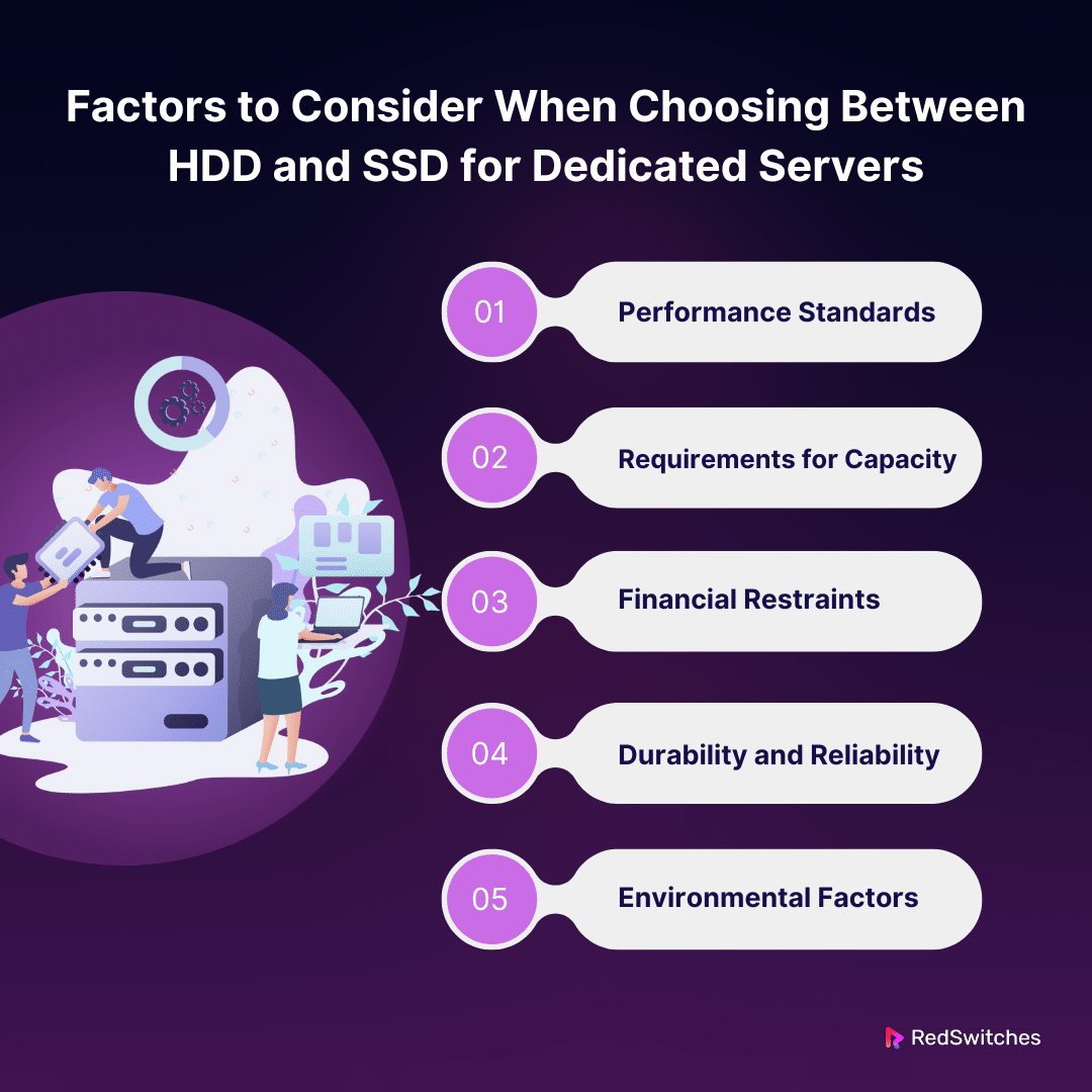 Factors to Consider When Choosing Between HDD and SSD for Dedicated Servers
