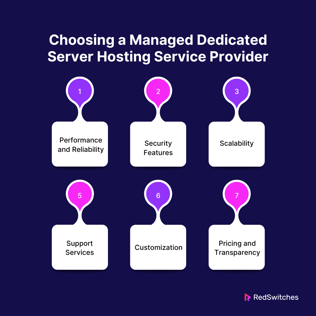 Choosing a Managed Dedicated Server Hosting Service Provider