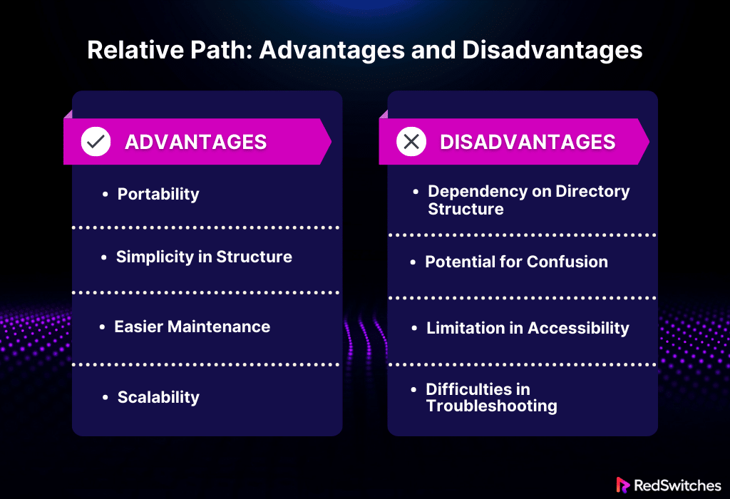 Relative Path: Advantages and Disadvantages 