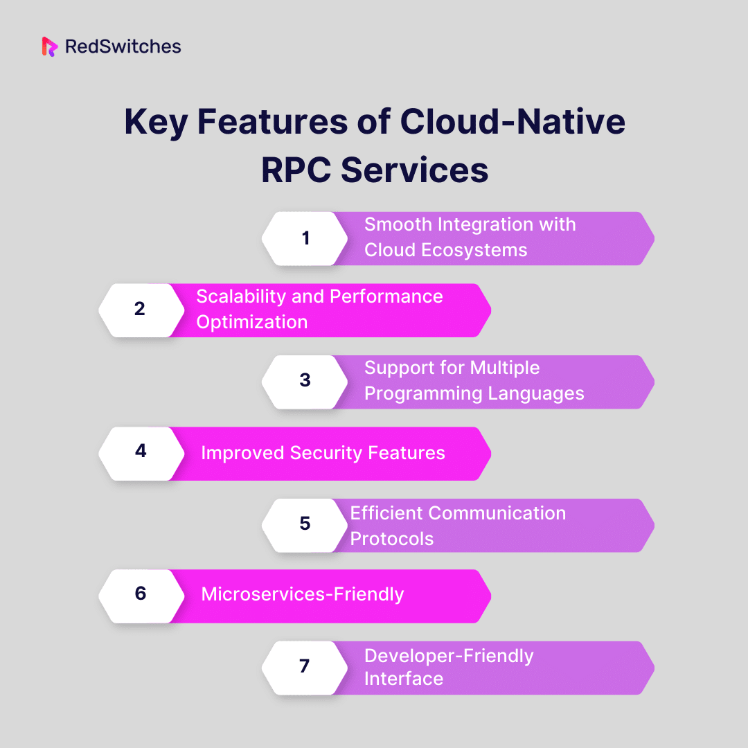 Key Features of Cloud-Native RPC Services 