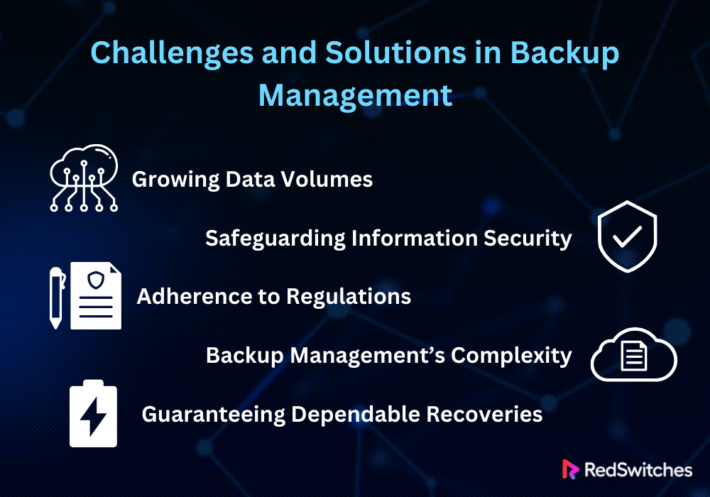 Challenges and Solutions in Backup Management 