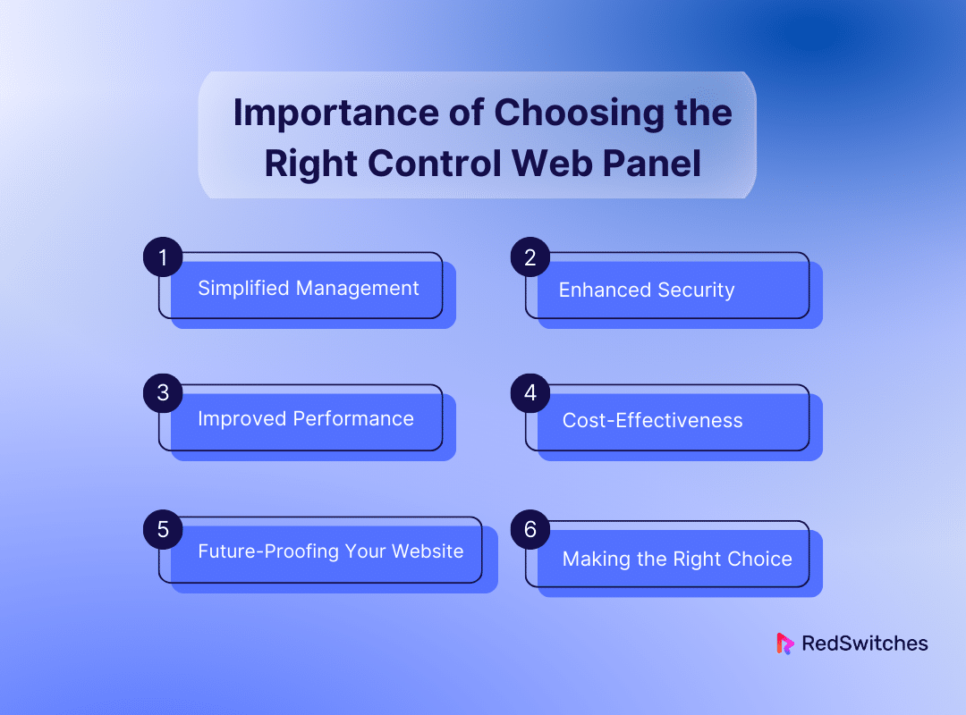 Importance of Choosing the Right Control Web Panel

