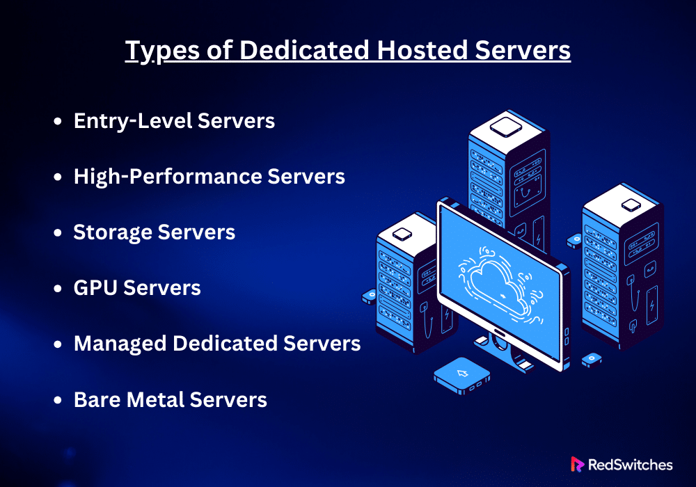 Types of Dedicated Hosted Servers 