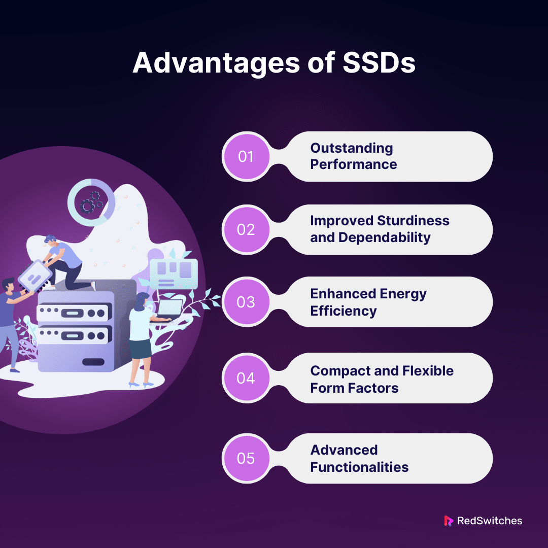 Advantages of SSDs
