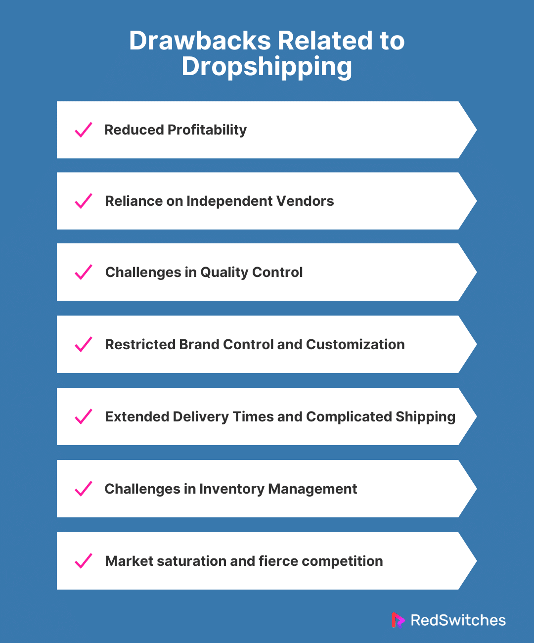 Drawbacks Related to Dropshipping 