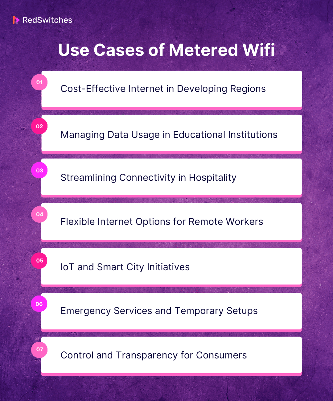 Use Cases of Metered Wifi