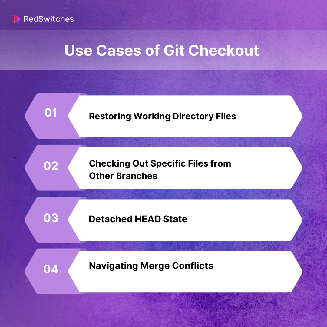 Use Cases of Git Checkout