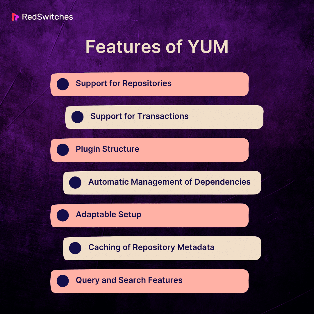 Features of YUM