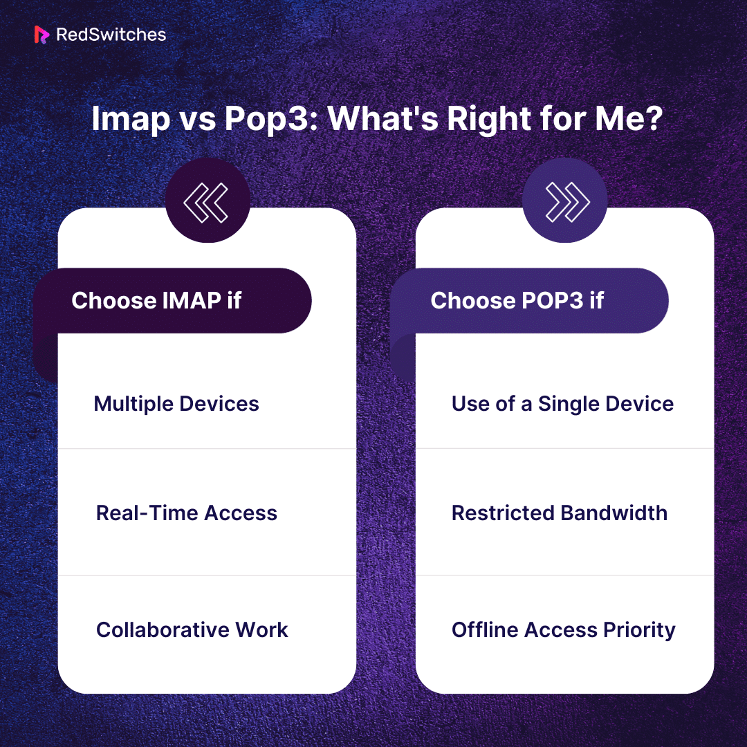 IMAP vs POP3: What's Right for Me? 