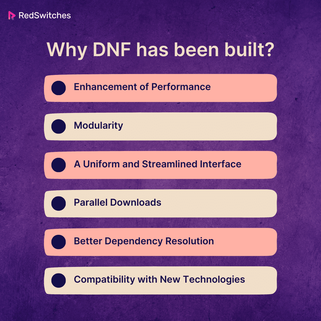 Why DNF has been built?