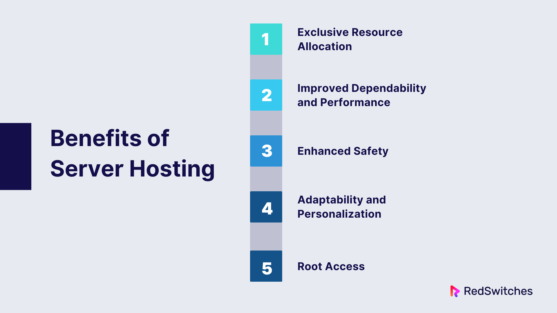 Benefits of Server Hosting