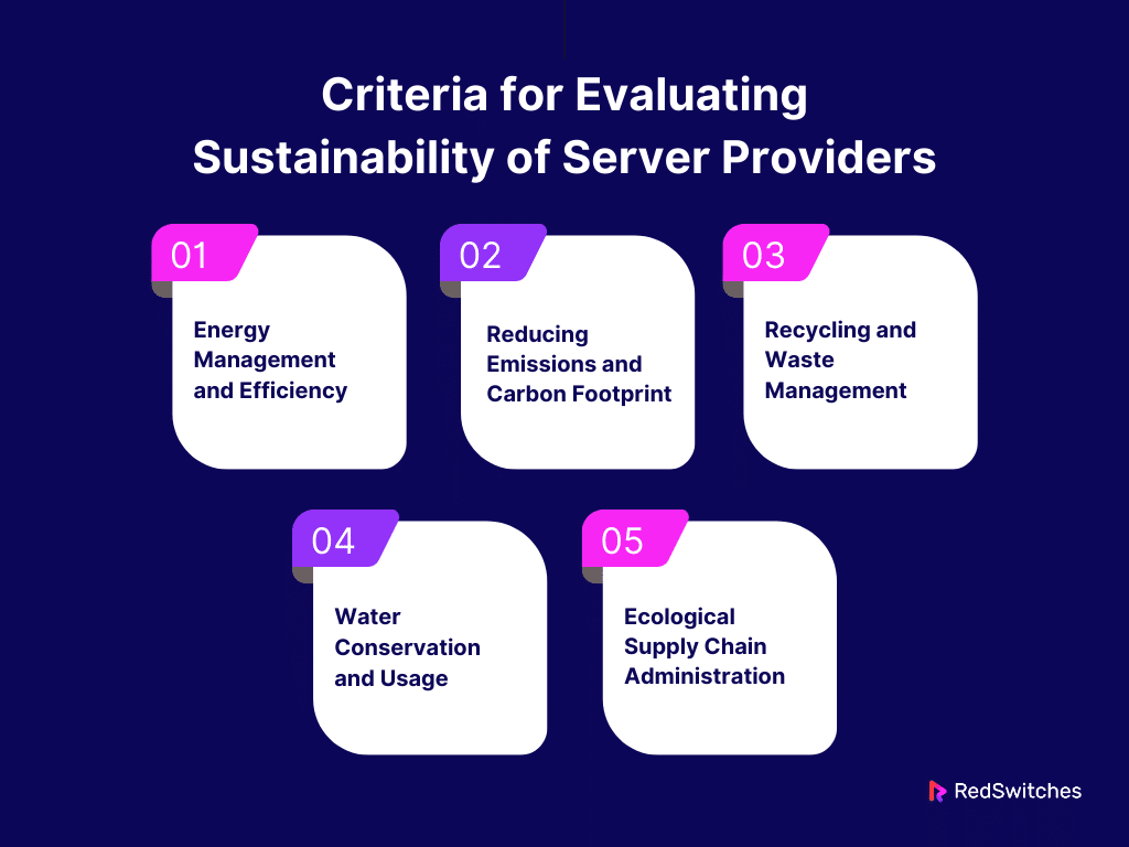 Criteria for Evaluating Sustainability of Server Providers
