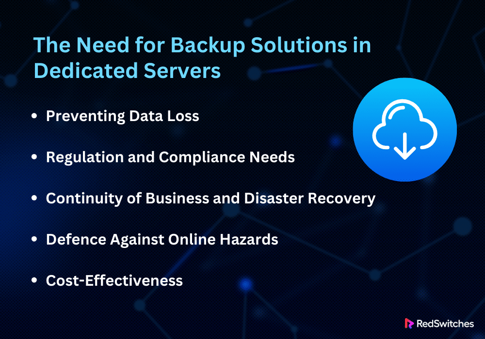 The Need for Backup Solutions in Dedicated Servers 