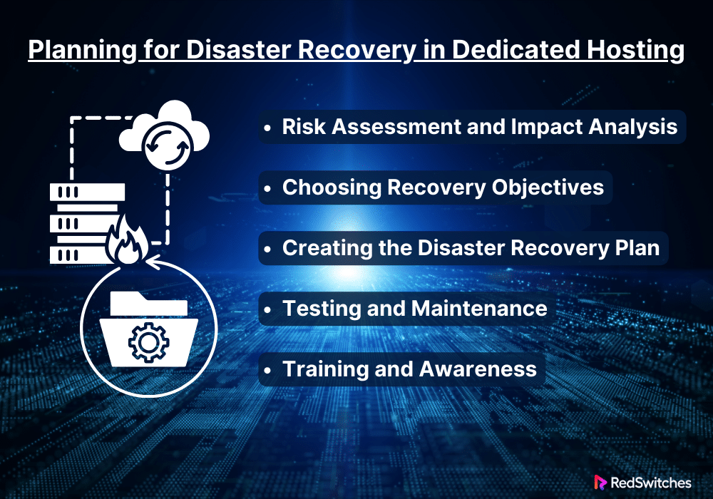 Planning for Disaster Recovery in Dedicated Hosting