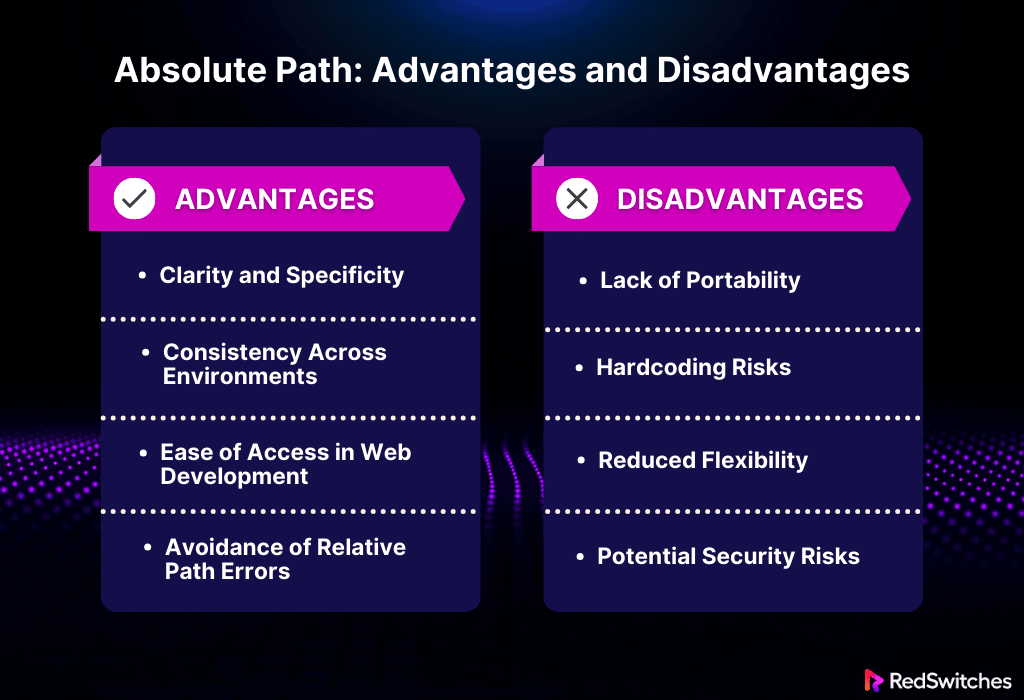 Absolute Path: Advantages and Disadvantages 