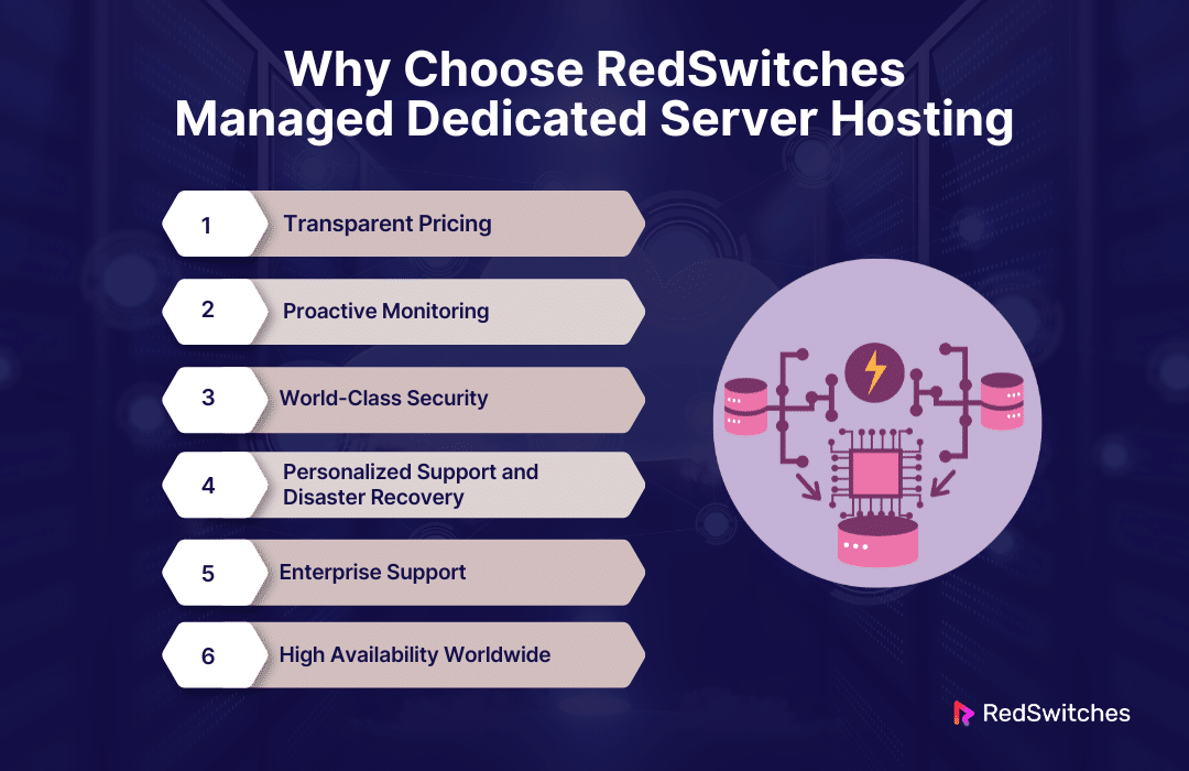 Why Choose RedSwitches Managed Dedicated Server Hosting
