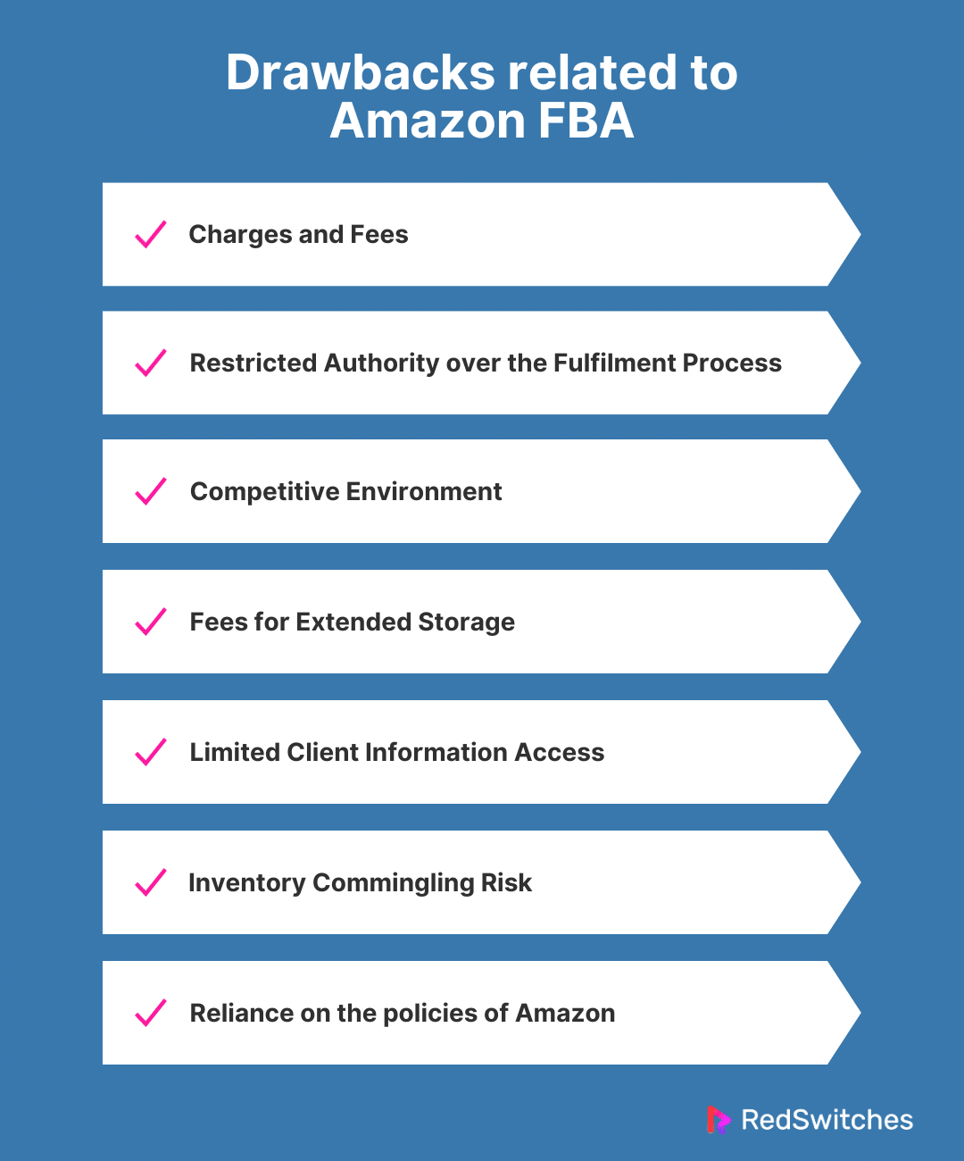 Drawbacks related to Amazon FBA