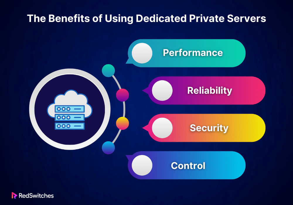 The Benefits of Using Dedicated Private Servers