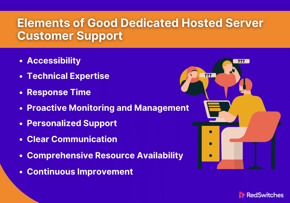 Elements of Good Dedicated Hosted Server Customer Support 