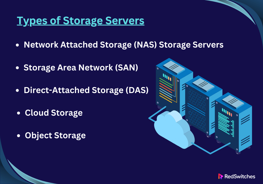 Types of Storage Servers 