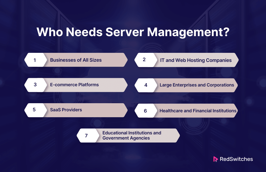 Who Needs Server Management