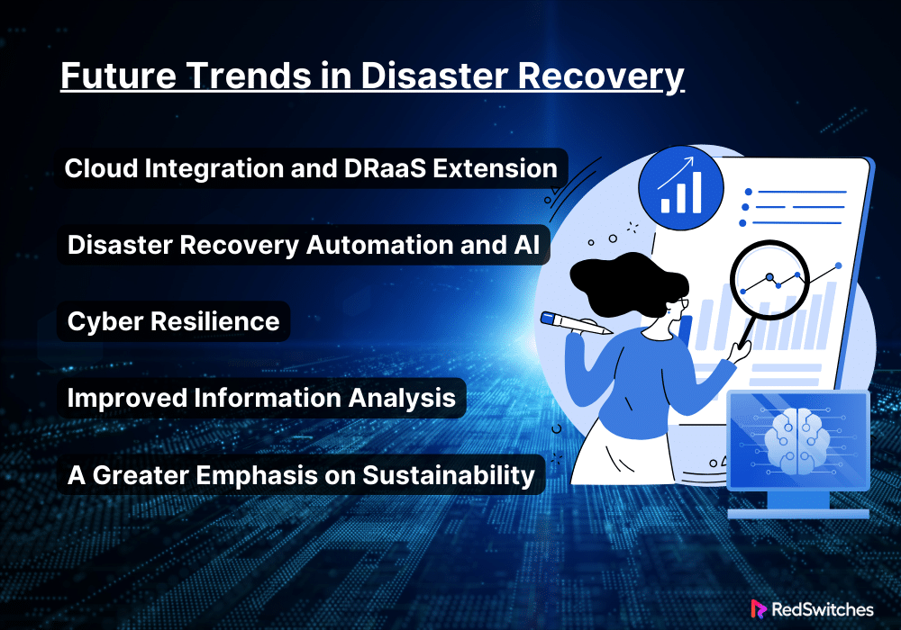 Future Trends in Disaster Recovery