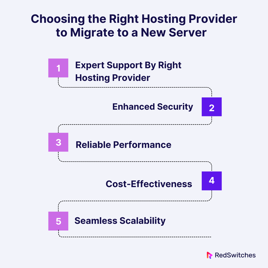 Choosing the Right Hosting Provider to Migrate to a New Server 