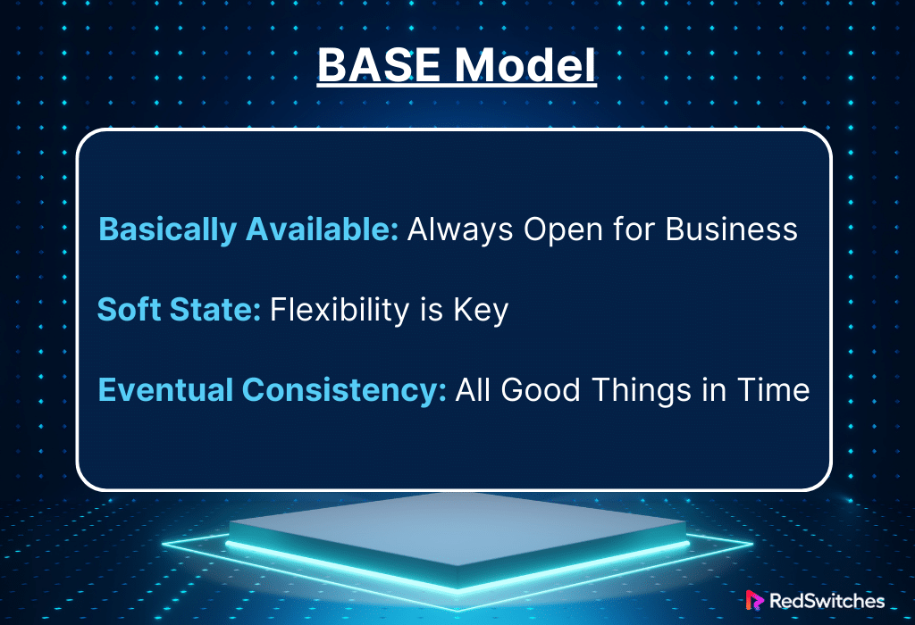 BASE Model