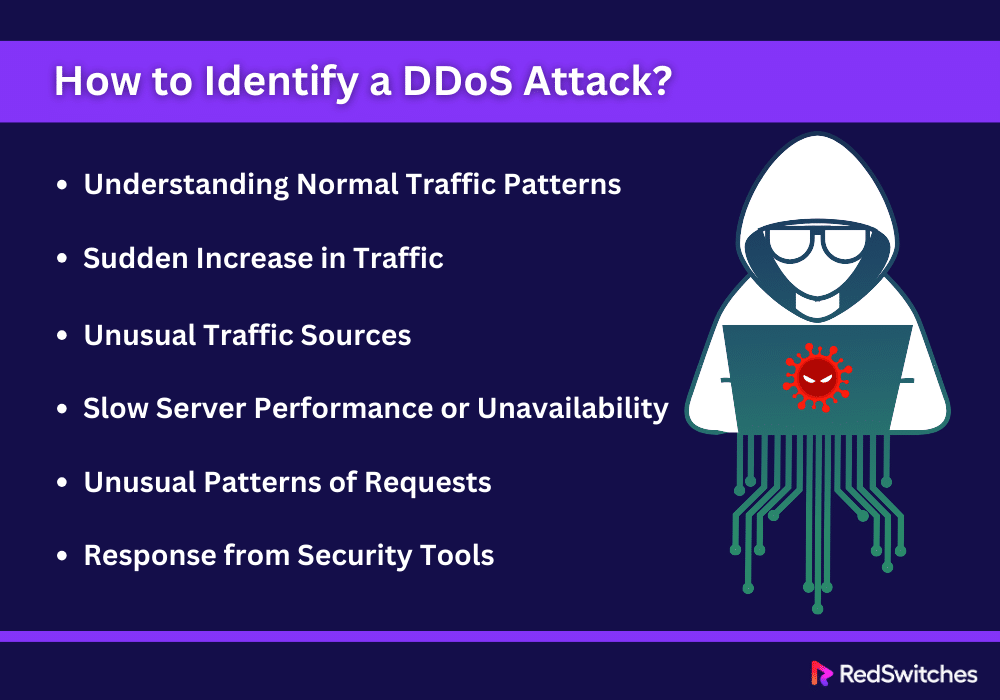 How to Identify a DDoS Attack