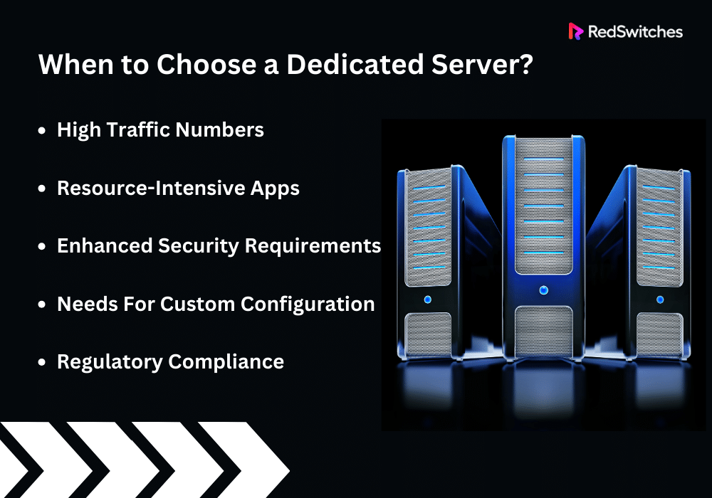 When to Choose a Dedicated Server? 