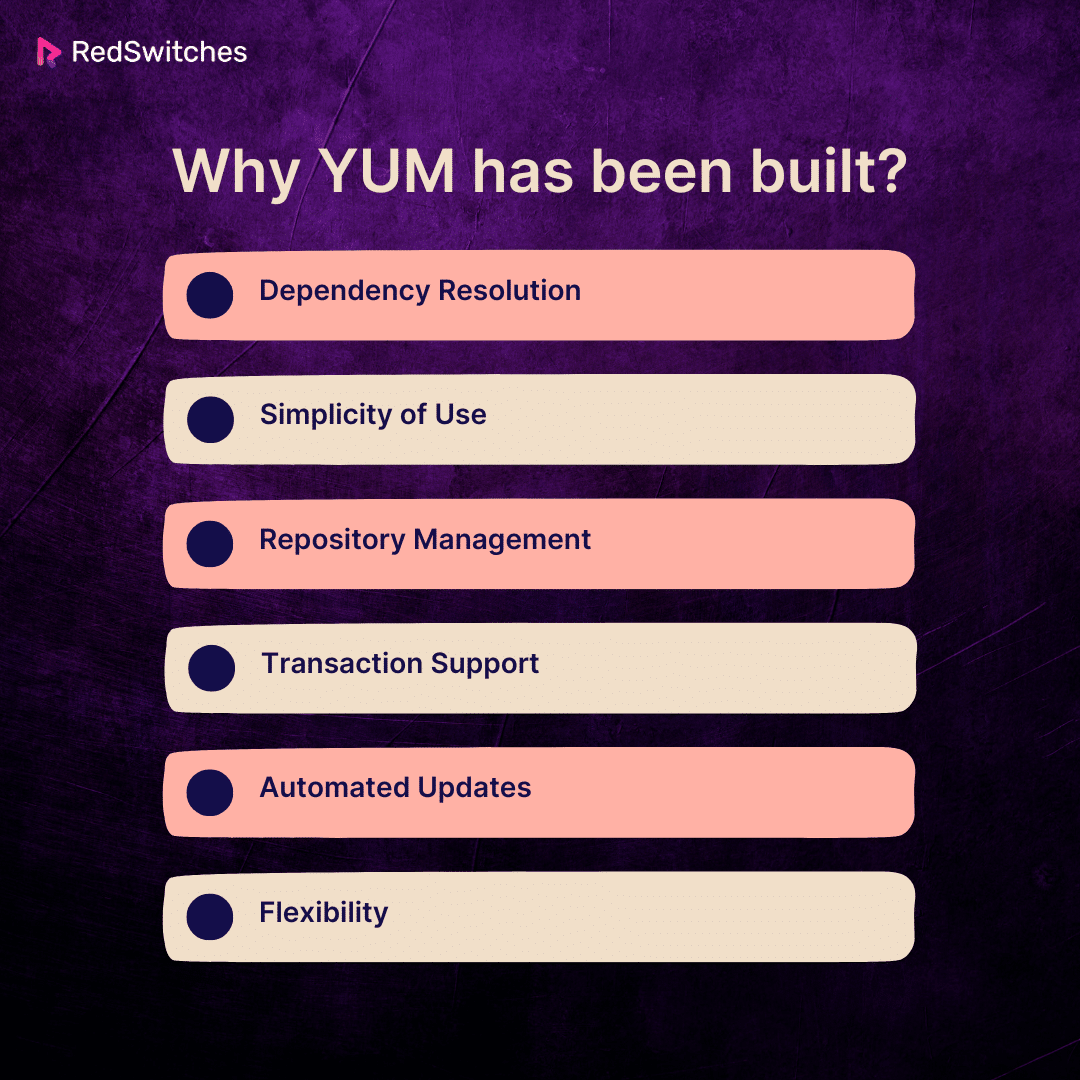 Why YUM has been built?
