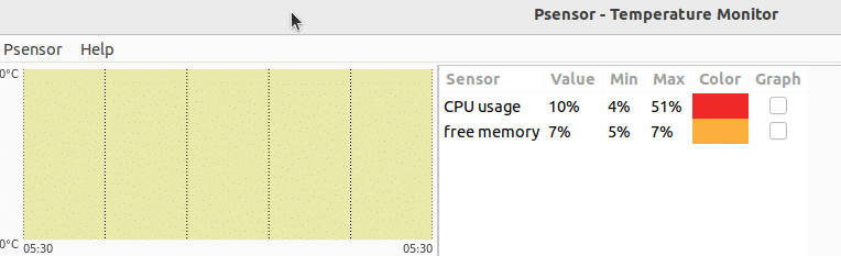 psensor temperature monitor